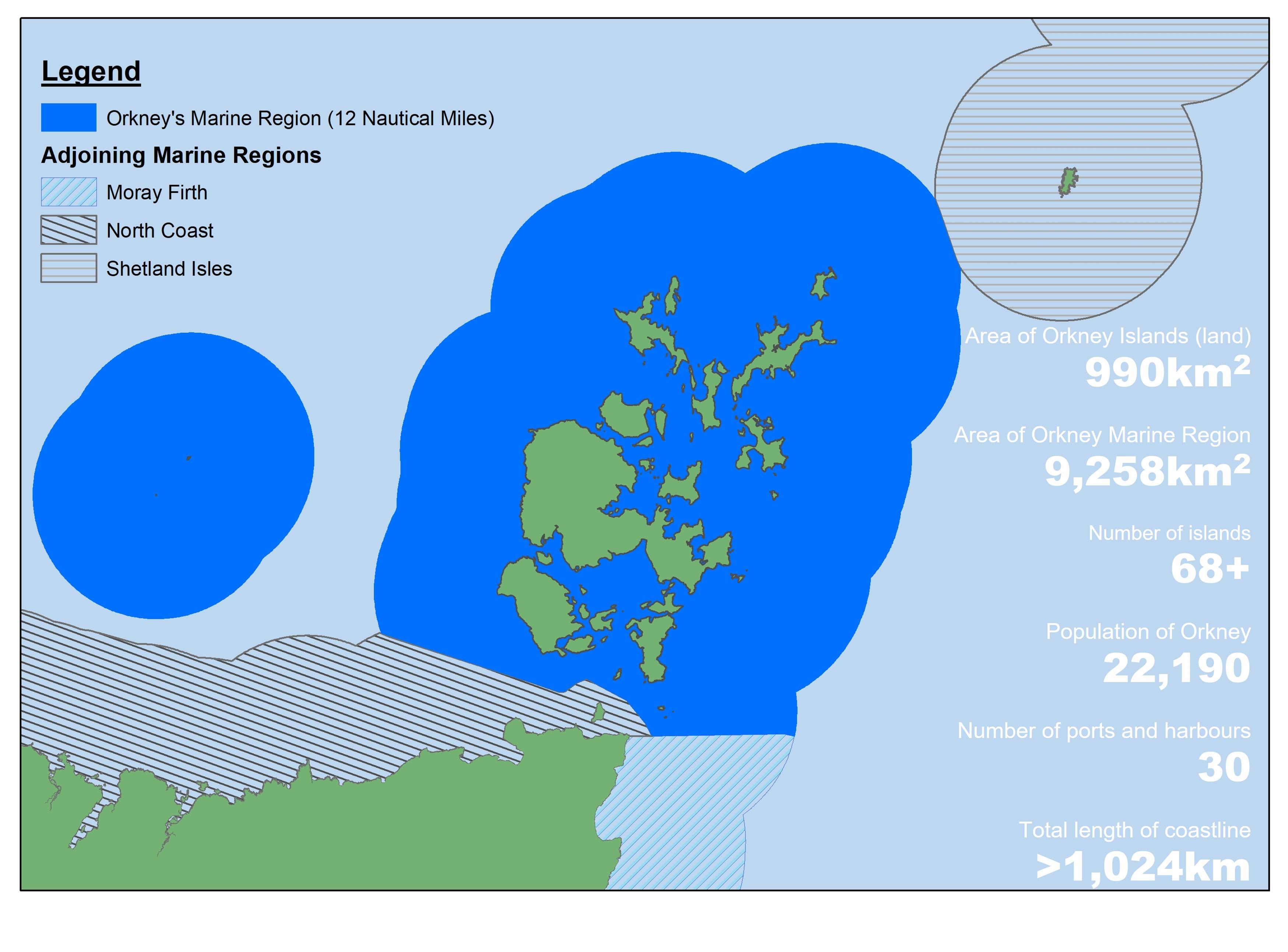 Orkney Marine Region