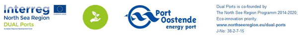 DUAL ports logos.