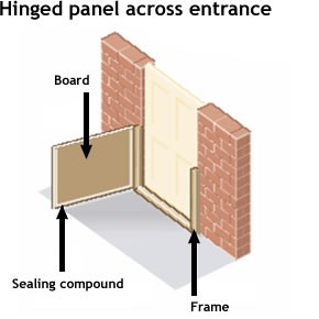 Flood Diagram 4 - Hinged Panel Across Entrance