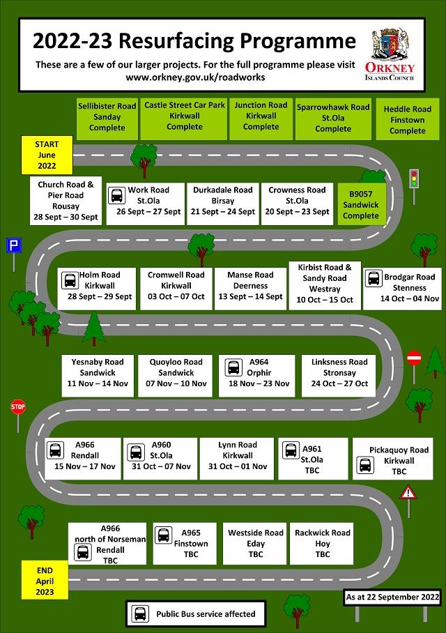 2022-2023 resurfacing programme poster